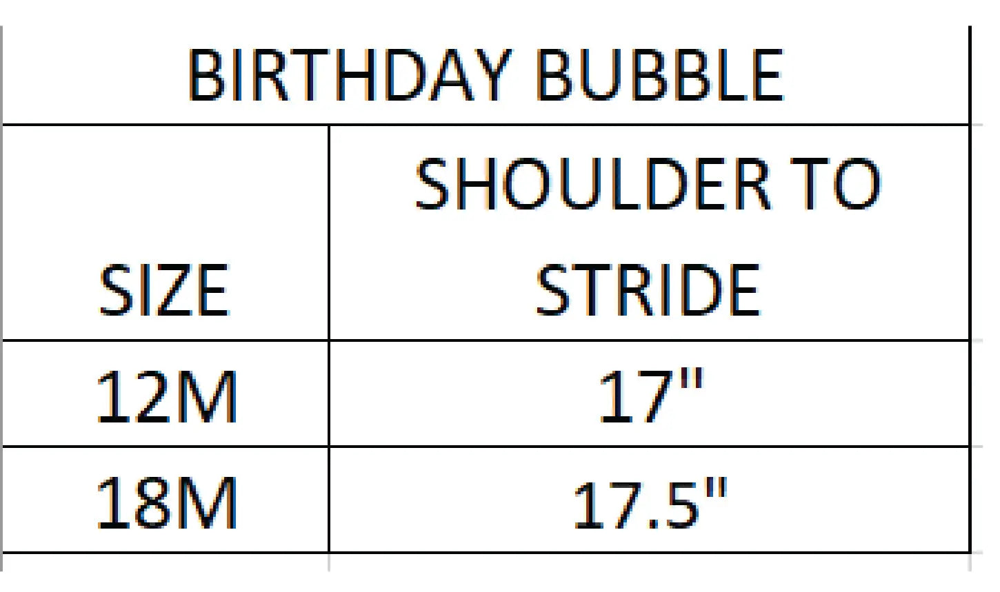 Baby Boy First Birthday Outfit – Smocked Blue Birthday Bubble Seven Lantern Lane