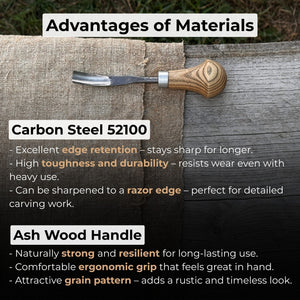 Bent Carving Gouge with Palm Handle – 8 mm / 12 mm (0.31 / 0.47 inches)