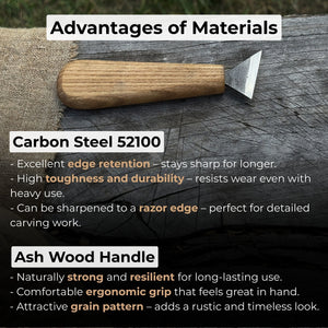 Bevel Edge Carving Knife, 3.5 cm (1.38 inches)