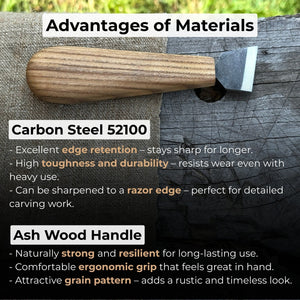 Chip Carving Knife, 3 cm (1.2 inches)