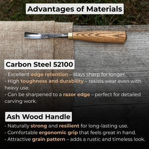 Curved Detail Carving Gouge – 8 mm / 12 mm (0.31 / 0.47 inches)