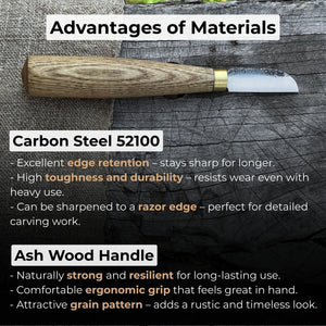 Small Chip Carving Knife, 4 cm (1.57 inches)