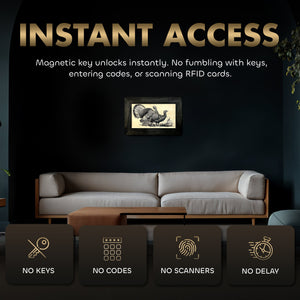 Wild Turkey Pair Gun Concealment Furniture - Handcrafted Hidden Gun Storage Wall Decor - Hidden Safe Furniture with Magnetic Lock for Quick Access & Storage - Made in USA