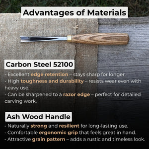 V-Parting Chisel 60 Degree, Blade 8 mm (0.31 inches)